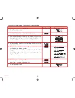 Предварительный просмотр 22 страницы Morphy Richards MOMENTO 47815 Important Safety Instructions Manual