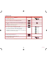 Предварительный просмотр 23 страницы Morphy Richards MOMENTO 47815 Important Safety Instructions Manual