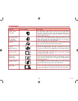 Предварительный просмотр 27 страницы Morphy Richards MOMENTO 47815 Important Safety Instructions Manual