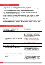 Preview for 8 page of Morphy Richards MRC350 Instruction Manual