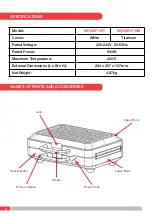 Preview for 2 page of Morphy Richards MREMP4TNM Instruction Manual