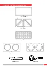 Preview for 3 page of Morphy Richards MREMP4TNM Instruction Manual