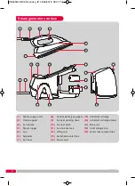 Предварительный просмотр 4 страницы Morphy Richards Power Steam Manual