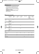 Preview for 6 page of Morphy Richards PremAir Cyclonic 70035 Manual