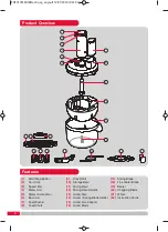 Предварительный просмотр 4 страницы Morphy Richards PREPSTAR Manual