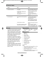 Preview for 31 page of Morphy Richards SC460751 Instructions Manual