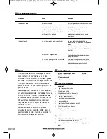 Preview for 38 page of Morphy Richards SC460751 Instructions Manual