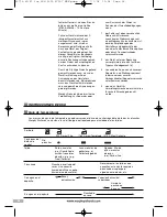 Preview for 26 page of Morphy Richards SEMI-ELECTRONIC 40715 Instructions Manual