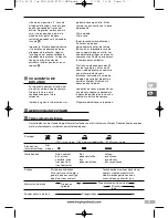 Preview for 33 page of Morphy Richards SEMI-ELECTRONIC 40715 Instructions Manual