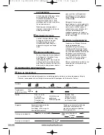 Preview for 40 page of Morphy Richards SEMI-ELECTRONIC 40715 Instructions Manual