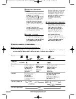 Preview for 74 page of Morphy Richards SEMI-ELECTRONIC 40715 Instructions Manual