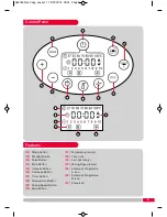 Предварительный просмотр 5 страницы Morphy Richards Supreme Precision 10 in 1 Multicooker Instructions Manual