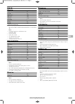 Preview for 9 page of Morphy Richards SUPREME PRECISION Instructions Manual