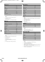 Preview for 10 page of Morphy Richards SUPREME PRECISION Instructions Manual