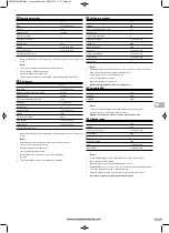 Preview for 35 page of Morphy Richards SUPREME PRECISION Instructions Manual