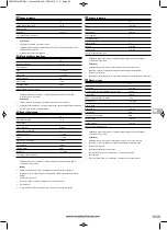 Preview for 43 page of Morphy Richards SUPREME PRECISION Instructions Manual