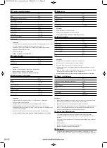 Preview for 44 page of Morphy Richards SUPREME PRECISION Instructions Manual