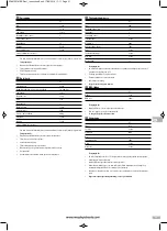 Preview for 51 page of Morphy Richards SUPREME PRECISION Instructions Manual