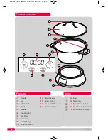 Preview for 4 page of Morphy Richards SupremePrecision User Manual