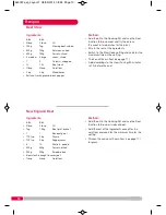 Preview for 10 page of Morphy Richards SupremePrecision User Manual