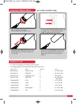 Preview for 7 page of Morphy Richards Total Control 402060 Manual