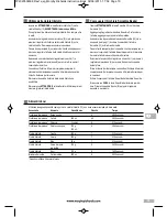 Preview for 79 page of Morphy Richards TOTAL CONTROLS Instructions Manual