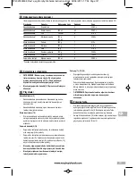 Preview for 121 page of Morphy Richards TOTAL CONTROLS Instructions Manual