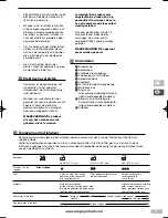 Preview for 27 page of Morphy Richards 'TURBOSTEAM' irons Manual