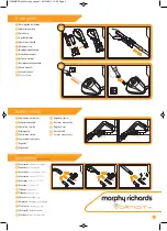 Предварительный просмотр 3 страницы Morphy Richards VORTICITY Manual