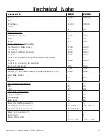 Preview for 5 page of MorrHeat MHB160 Installation, Operation And Service Instructions