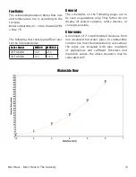 Предварительный просмотр 12 страницы MorrHeat MHB160 Installation, Operation And Service Instructions