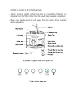 Preview for 5 page of Morris A1608EM Instruction Book