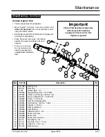 Preview for 79 page of Morris C2 Contour Operator'S Manual