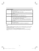 Preview for 15 page of Morris CDR-12812 Instruction Manual