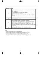 Preview for 17 page of Morris CDR-13132 Instruction Manual