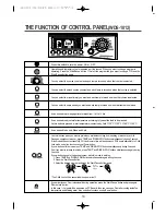 Preview for 10 page of Morris CDS-1012 Instruction Manual