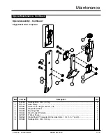 Preview for 145 page of Morris CX 8105 Operator'S Manual