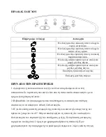 Предварительный просмотр 6 страницы Morris DIM-12146 User Manual