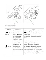 Предварительный просмотр 20 страницы Morris DIM-12146 User Manual