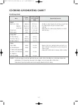 Preview for 18 page of Morris K80201MW Operating Instructions & Cook Book