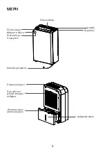 Preview for 6 page of Morris MDD-10251W User Manual