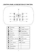 Preview for 7 page of Morris MDM-3018 Manual