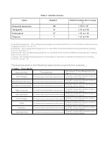 Preview for 7 page of Morris MFC-45202 Instruction Manual