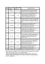 Preview for 8 page of Morris MFC-45202 Instruction Manual