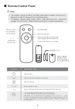 Preview for 9 page of Morris MFS-16242 Instruction Manual