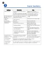 Preview for 18 page of Morris MHT-60038 User Manual