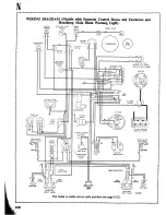 Preview for 306 page of Morris Minor 1000 Workshop Manual