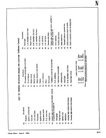 Preview for 315 page of Morris Minor 1000 Workshop Manual