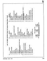 Preview for 317 page of Morris Minor 1000 Workshop Manual