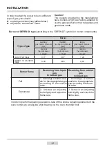 Предварительный просмотр 15 страницы Morris MKG-64200 Instruction Manual